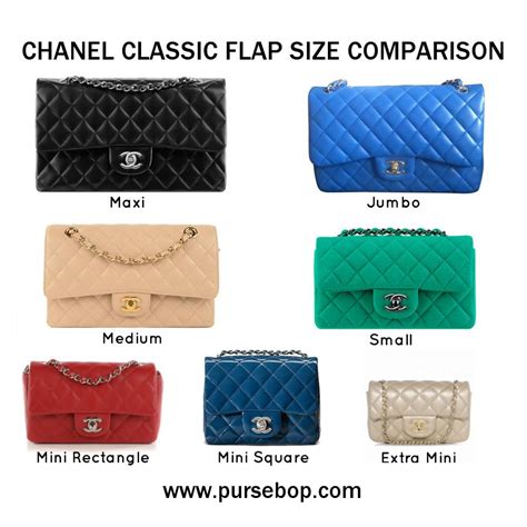 chanel mini vs chanel small|chanel mini bags review.